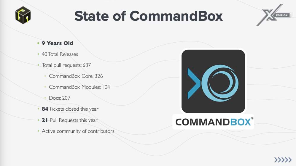 CommandBox Updates