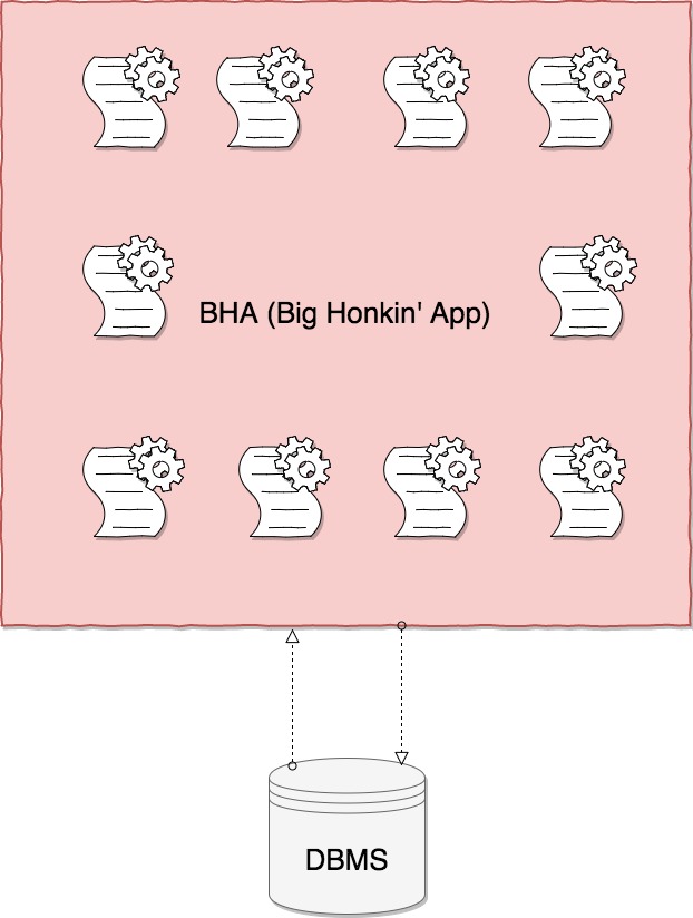 Big Honkin App