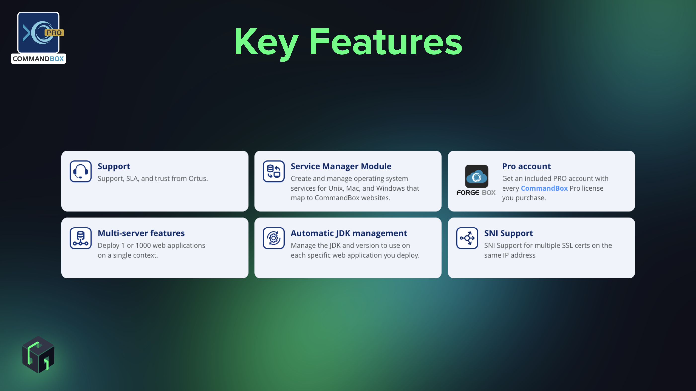 Into the Box 2024 - Keynote Recap Day 2