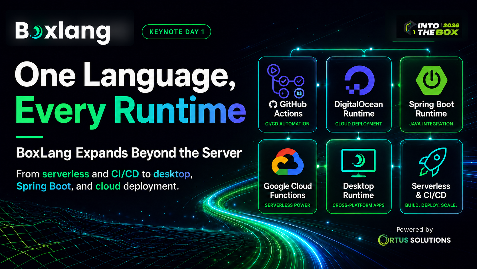 One Language, Every Runtime: BoxLang Expands Beyond the Server