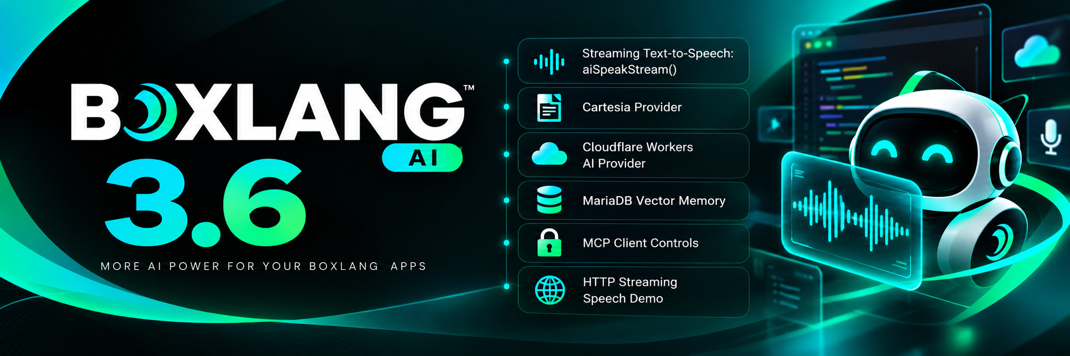 BoxLang AI 3.6: Your Agent Now Has Eyes, Ears, and a Voice