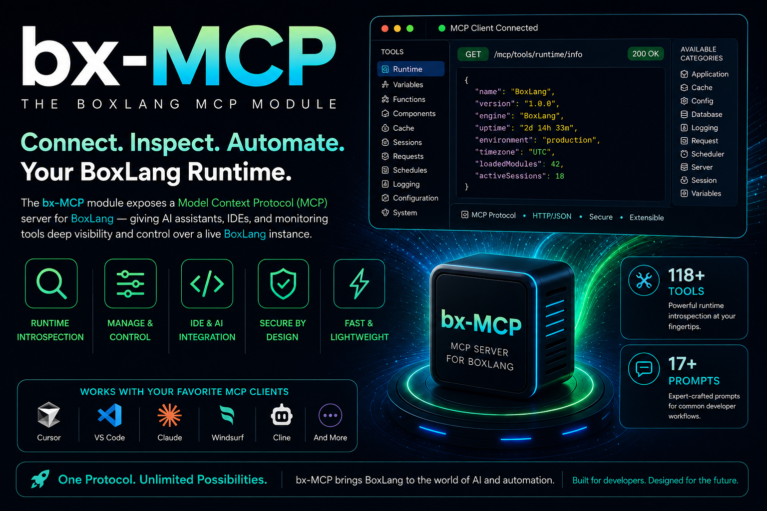 🚀 Introducing BoxLang MCP: Give Your AI a Window Into Your Running BoxLang Application