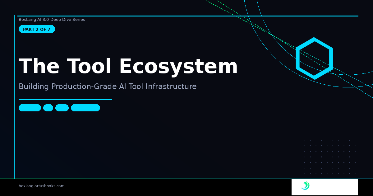 BoxLang AI Deep Dive — Part 2 of 7: Building a Production-Grade AI Tool Ecosystem
