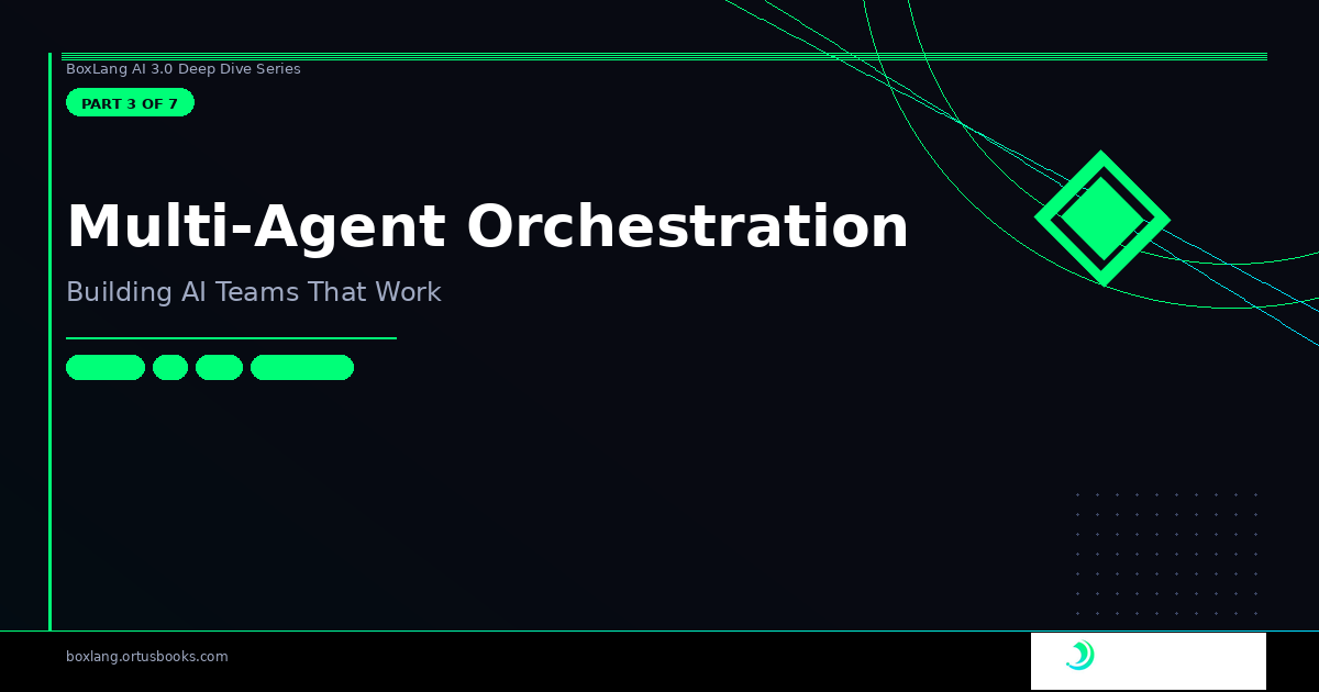 BoxLang AI Deep Dive — Part 3 of 7: Multi-Agent Orchestration — Building AI Teams That Work 🌲