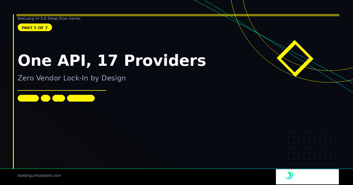 BoxLang AI Deep Dive — Part 5 of 7: One API, 17 Providers — The Provider Architecture Deep Dive 🛡️