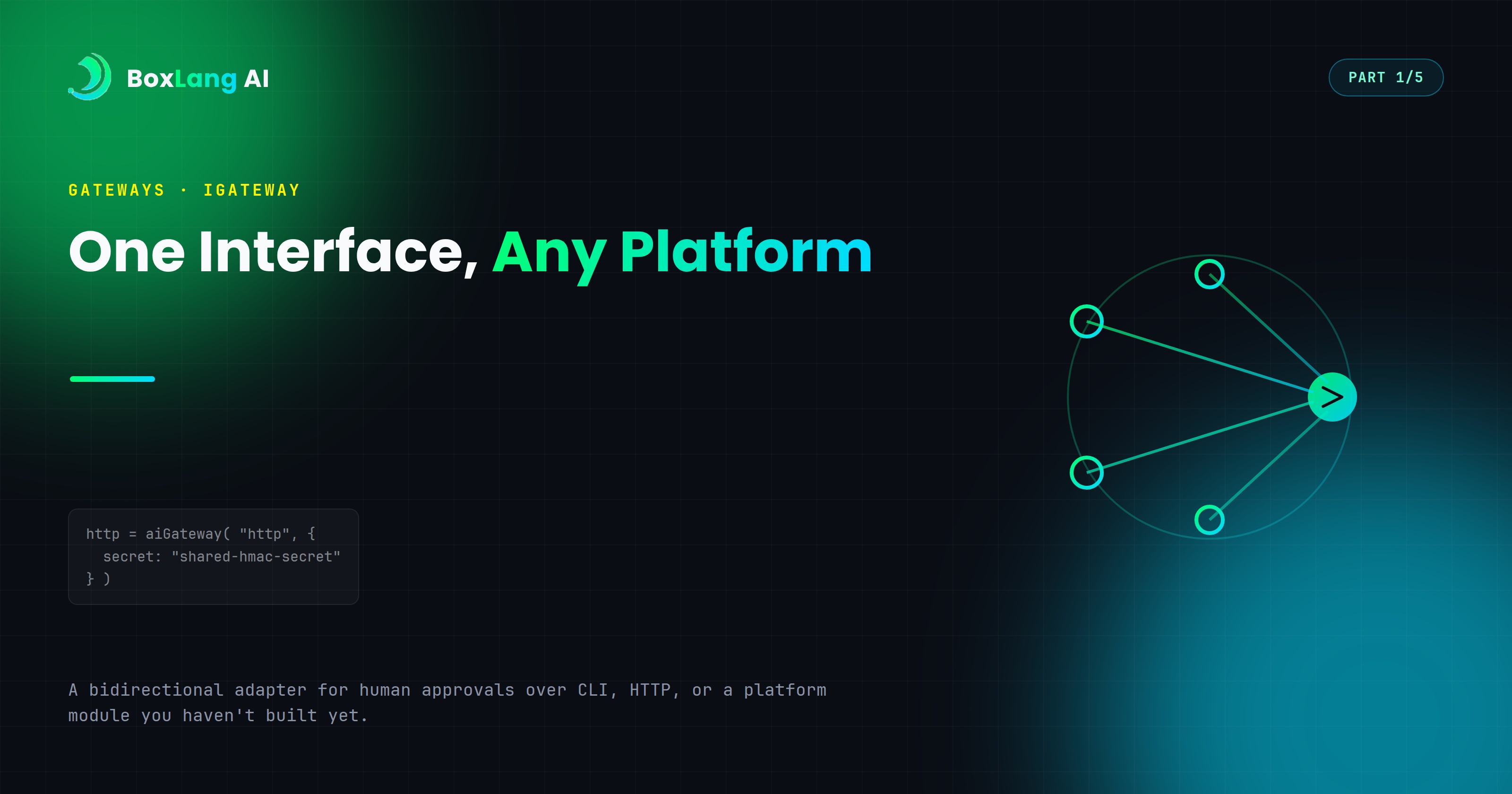 BoxLang 3.4 Blog Series Part I: Gateways, One Interface, Any Platform