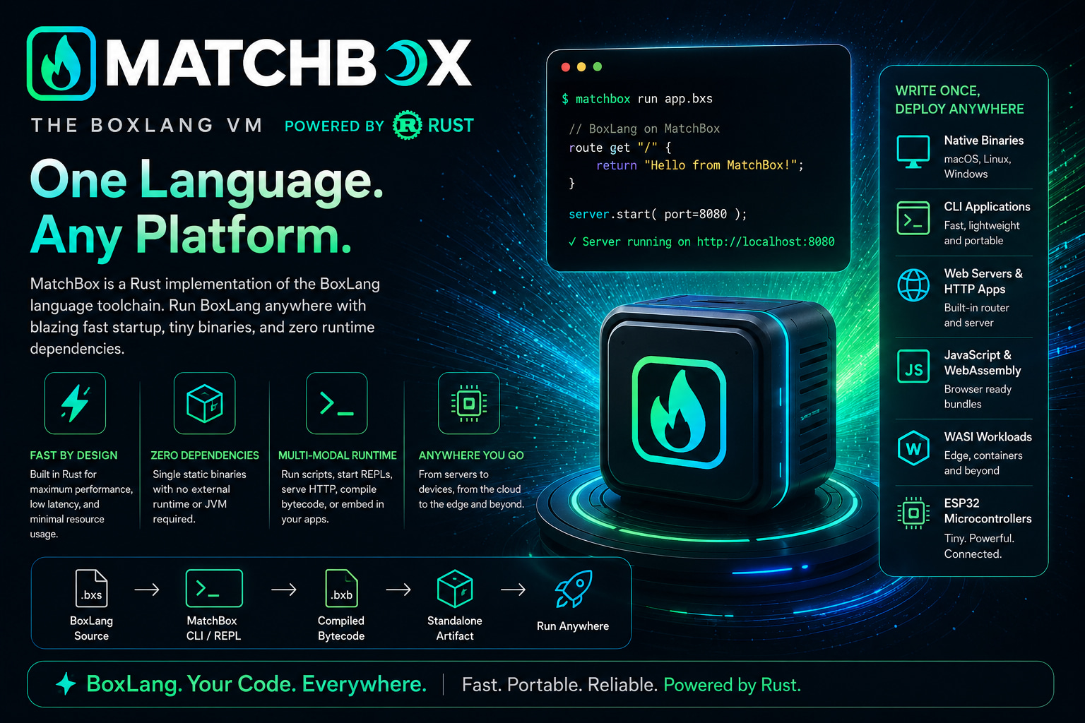 matchbox
