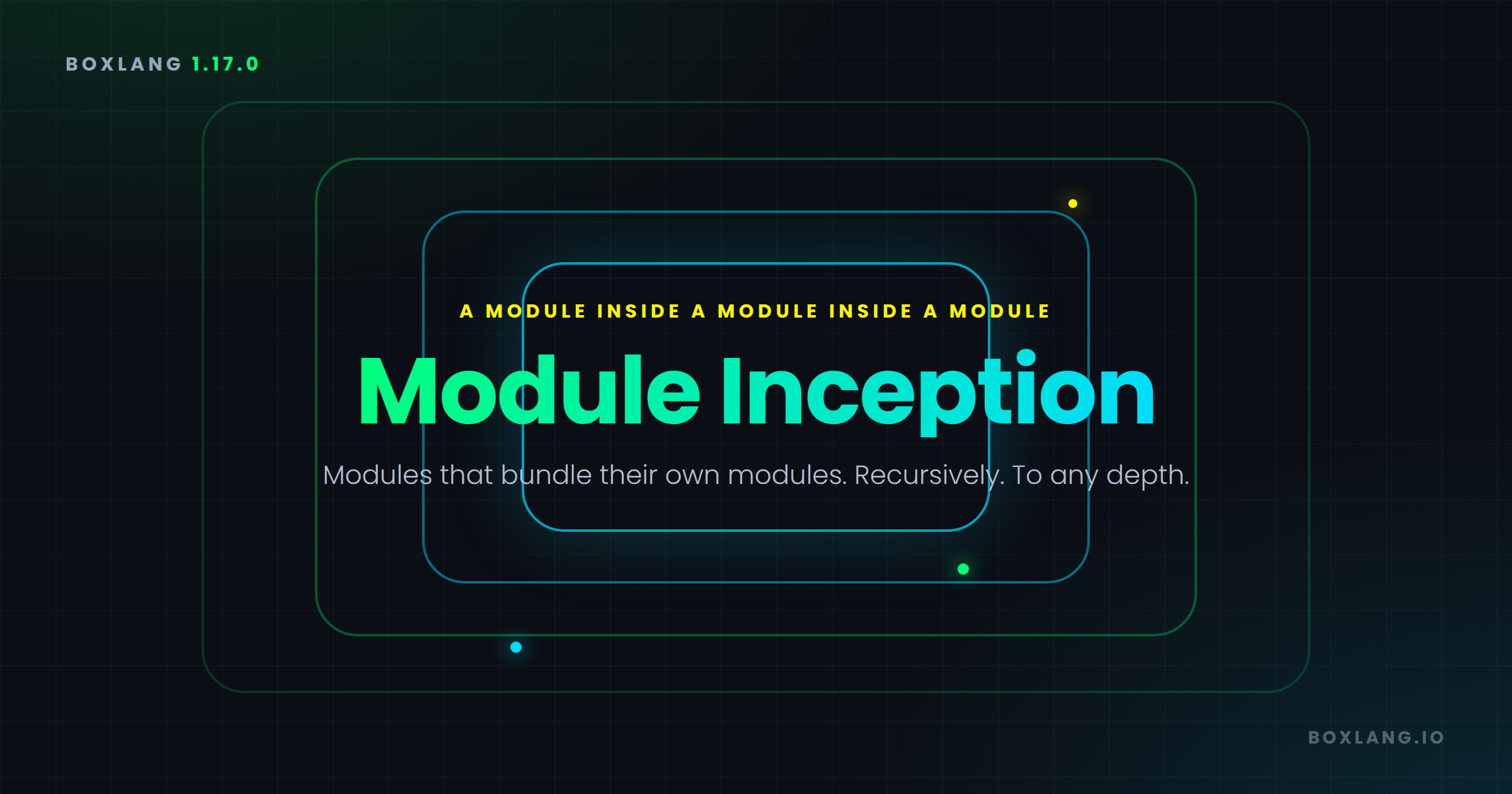 Module Inception: modules that bundle their own modules, recursively, to any depth