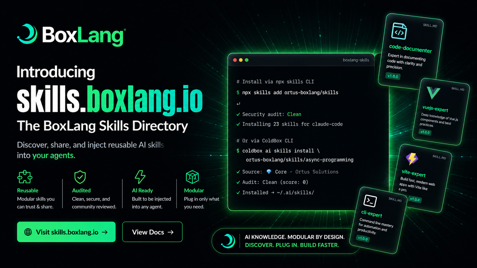 🎓 Introducing skills.boxlang.io — The Open Agent Skills Ecosystem for BoxLang & the Ortus World