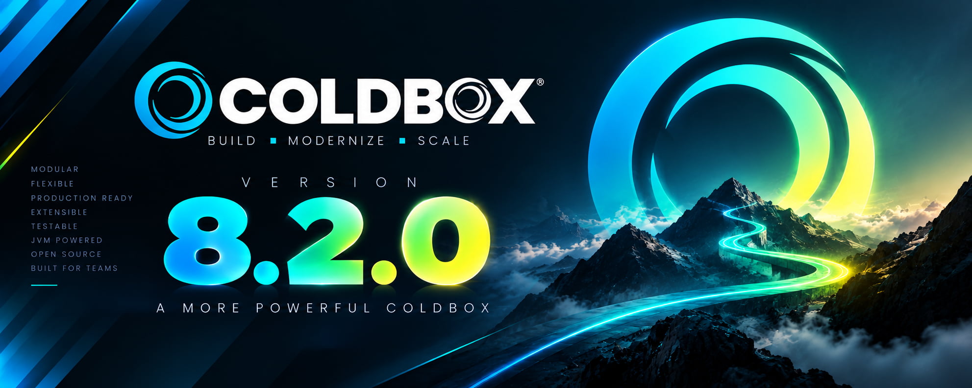 ColdBox 8.2.0: Middleware, Streaming, AI Gateways, and a Whole Lot More